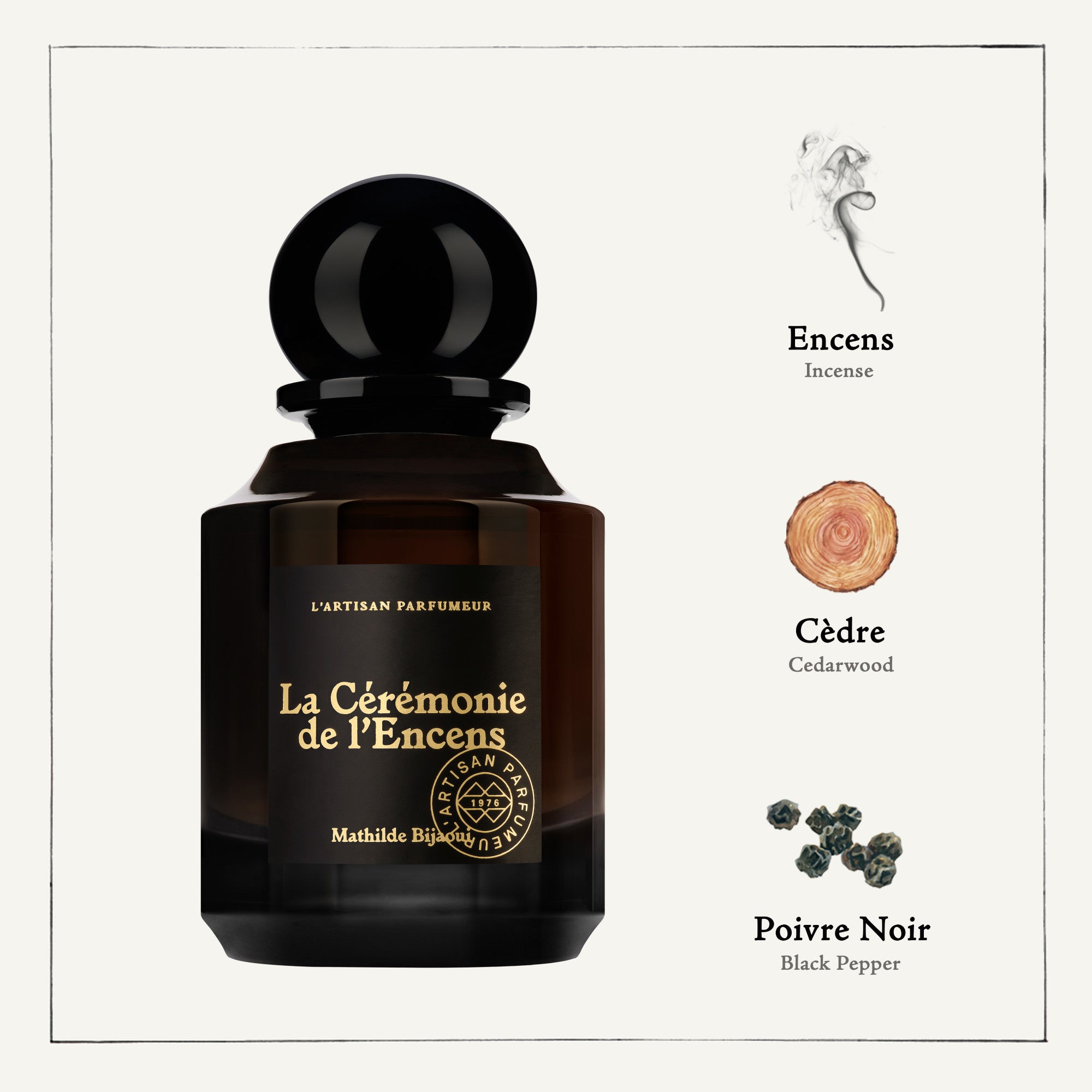 La Cérémonie de l'Encens Eau de Parfum 75 ml
